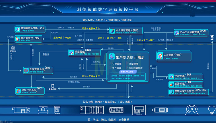 玫德集團 智造60?年 暢銷140?國