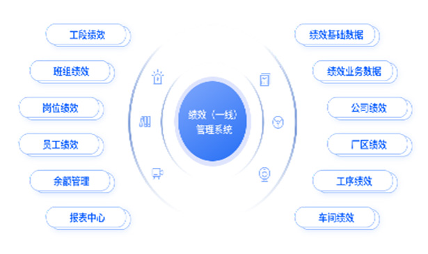 玫德集團 智造60?年 暢銷140?國