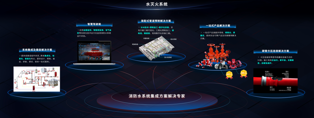 助力伙伴破解工期緊、標準高、施工嚴多重難題，玫德集團消防解決方案全鏈賦能